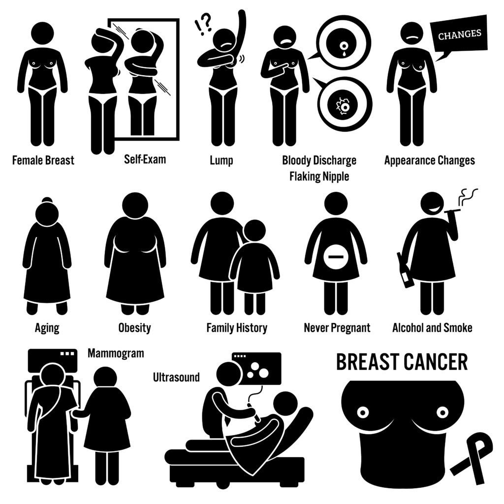 breastfeeding and breast cancer, baby chick, breast cancer awareness month