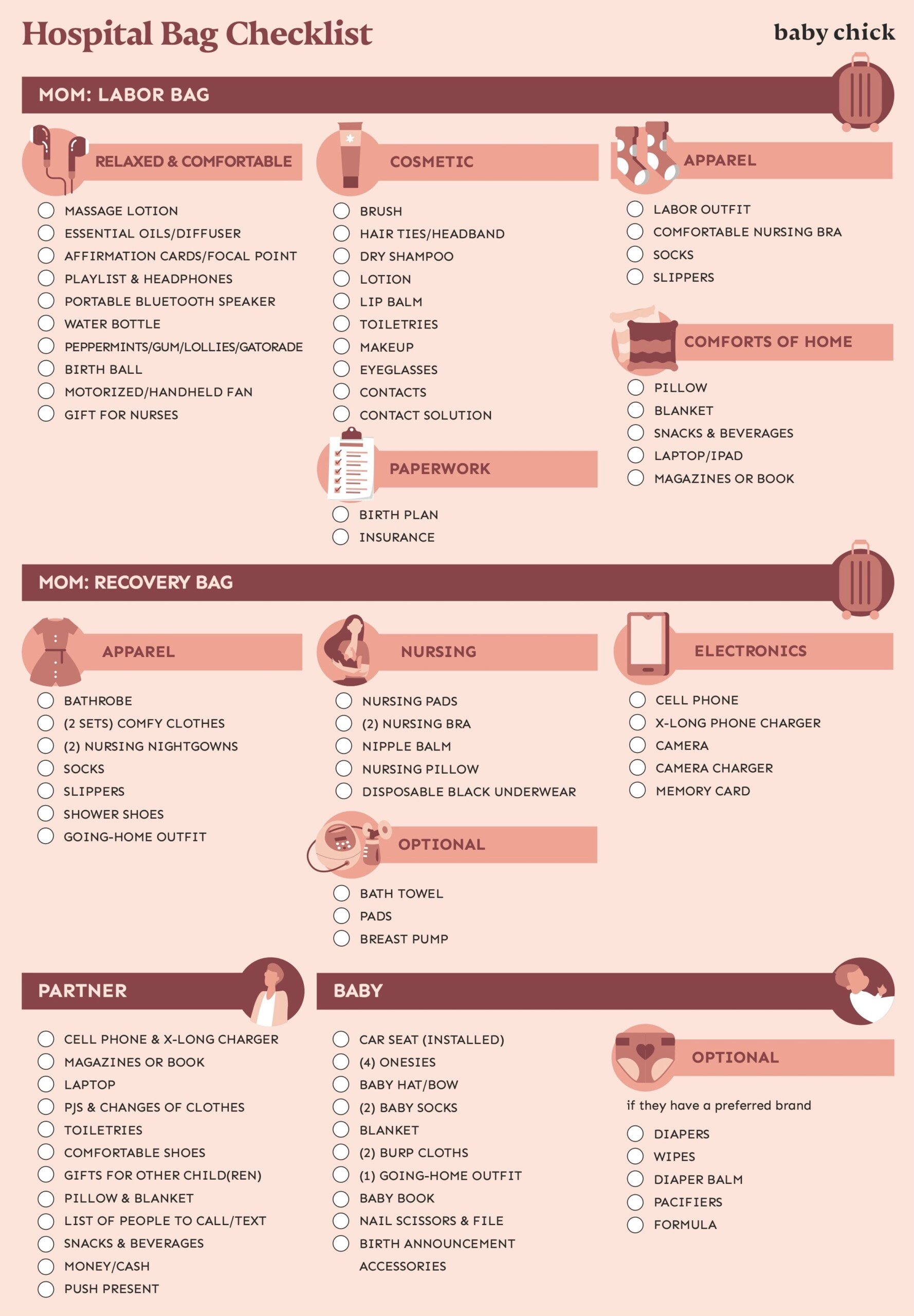 Hospital bag checklist pdf, printable hospital bag checklist, hospital bag  checklist for l…