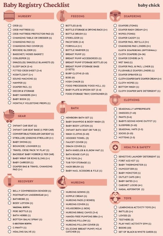 Baby Registry Checklist