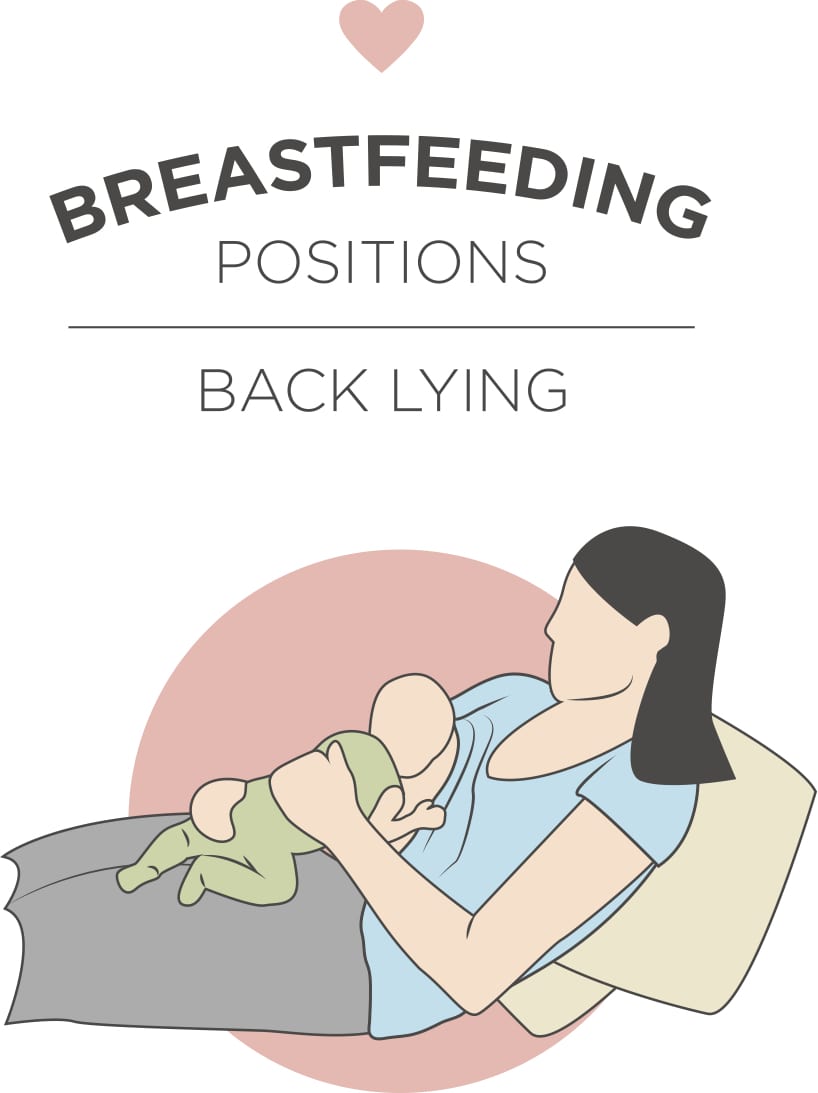 Need-to-Know Breastfeeding Positions | Laid Back | Baby Chick