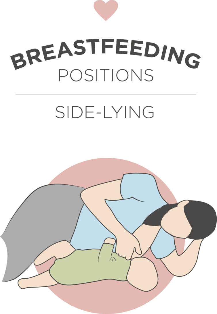 Need-to-Know Breastfeeding Positions | Side-Lying | Baby Chick