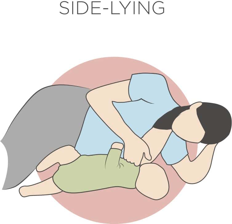6 Need-to-Know Breastfeeding Positions