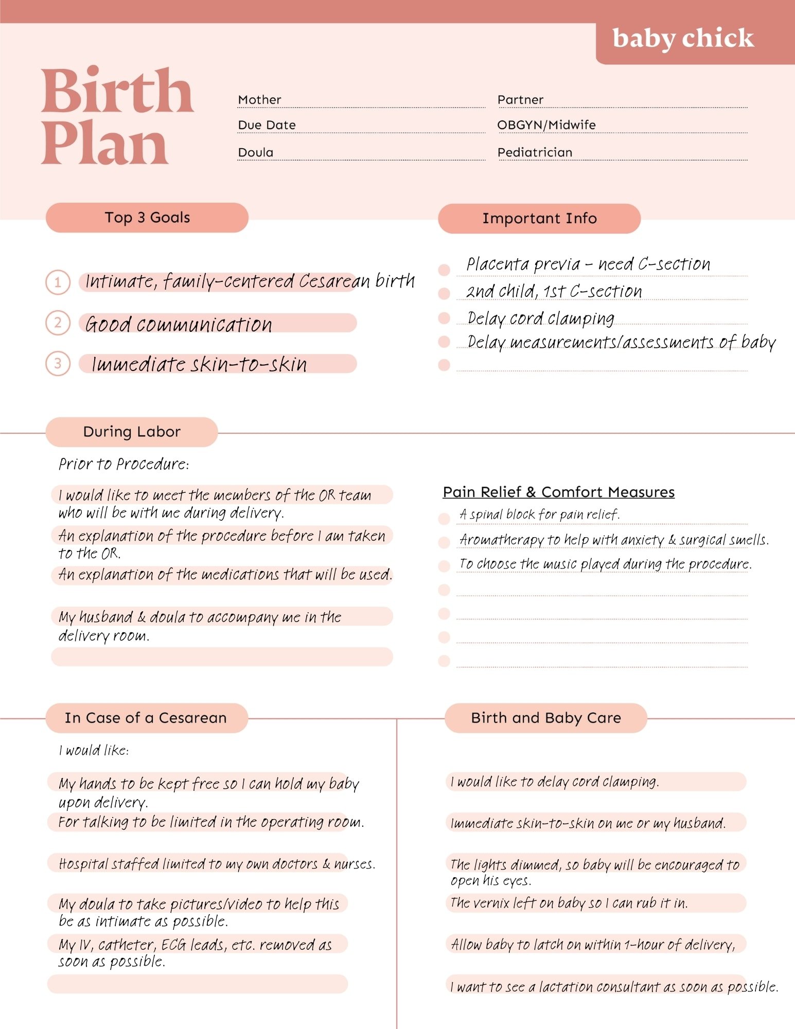 Birth Plan example Cesarean Birth