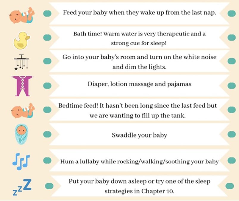 Bedtime Routine Image