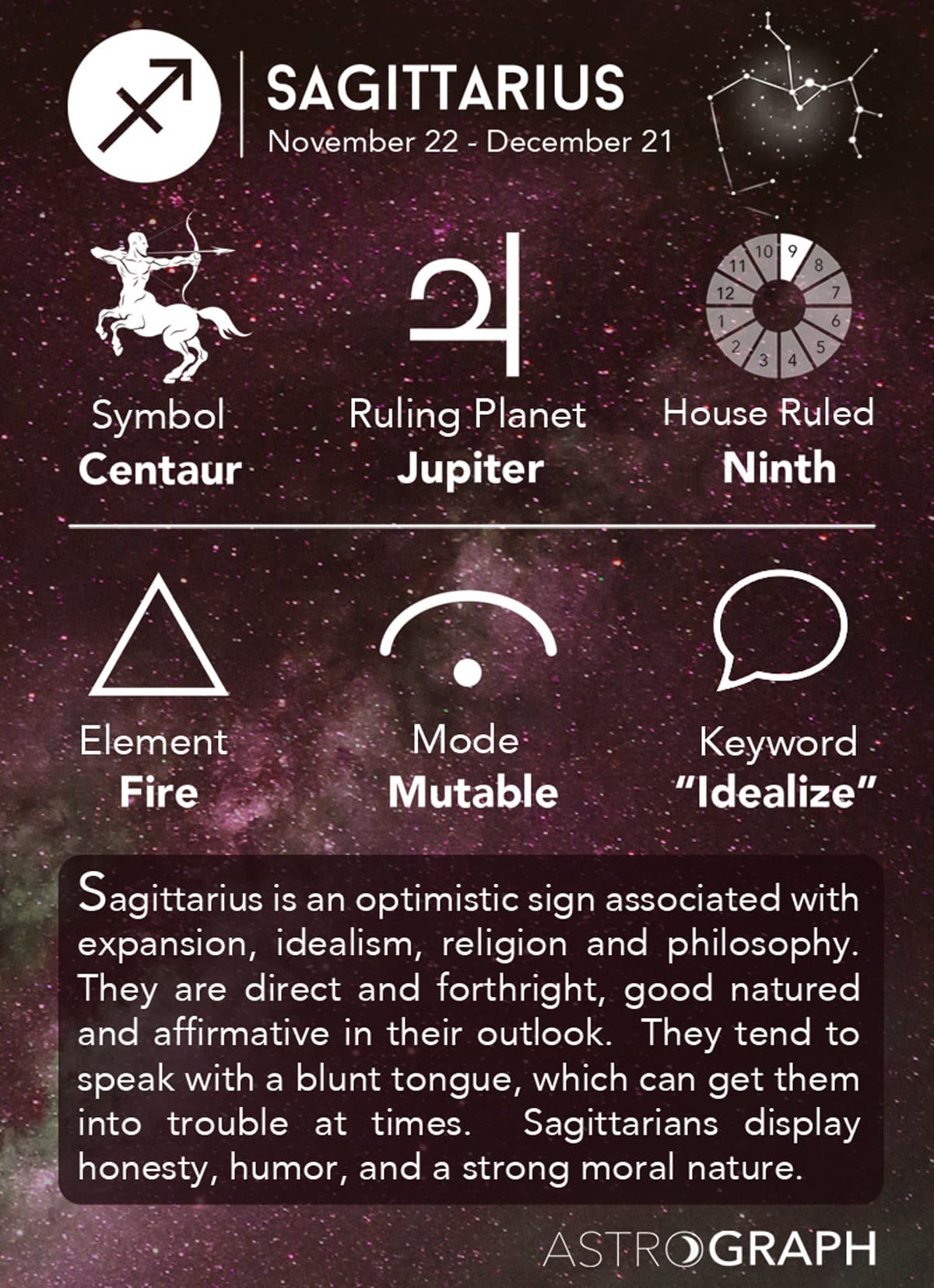 Sagittarius Info-Graphic