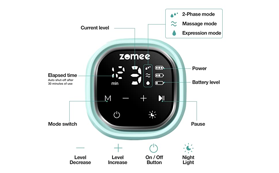 Zomee Z2 display screen