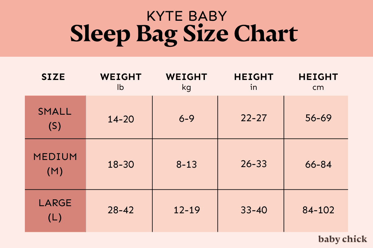 Kyte BABY Sleep Bags: A Closer Look & Why We Love Them