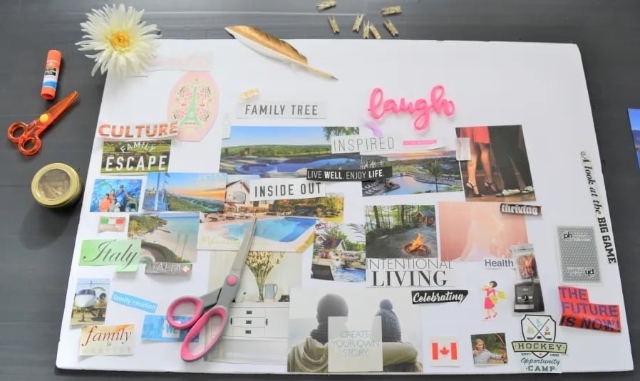Family vision board on a table.