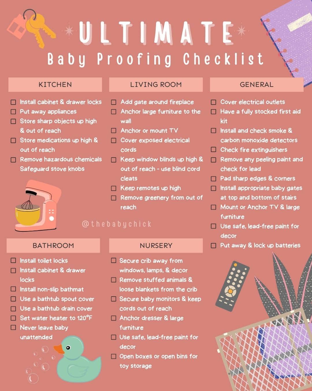 A checklist that lists everything parents need to consider when baby proofing their house