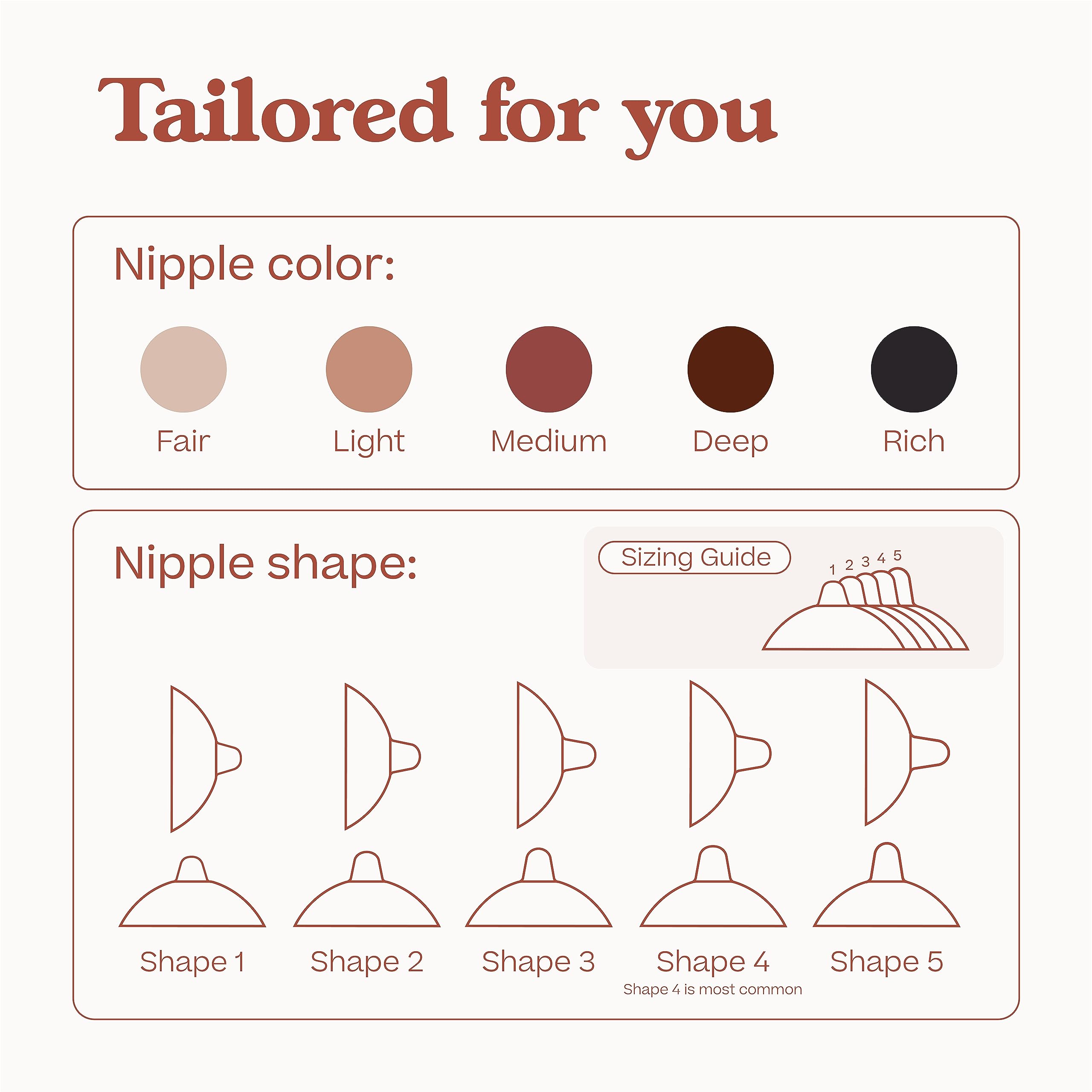 Graphic of Emulait's different nipple colors and nipple shapes.