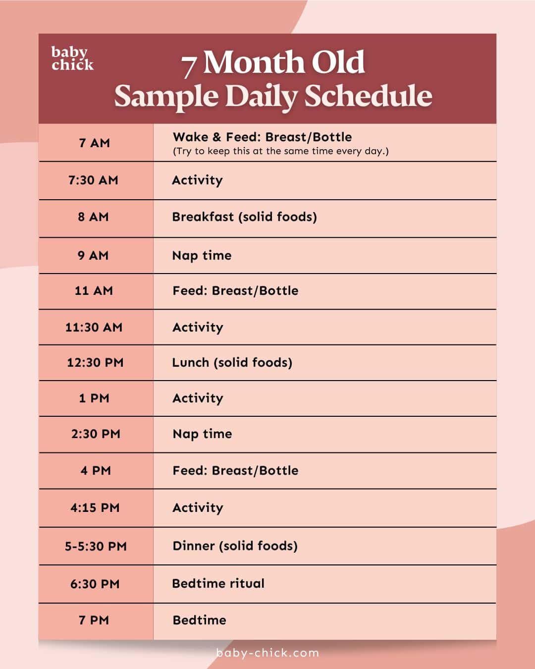 7 month old sample daily schedule graphic