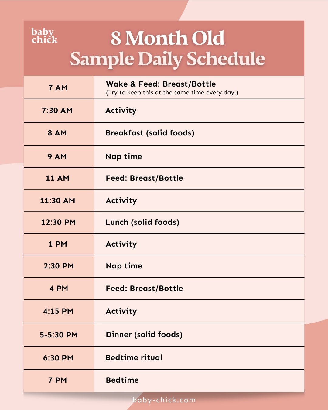 8 month old sample daily schedule