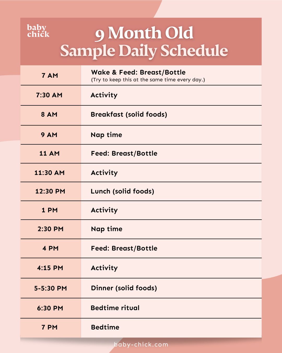 9 month old sample daily schedule