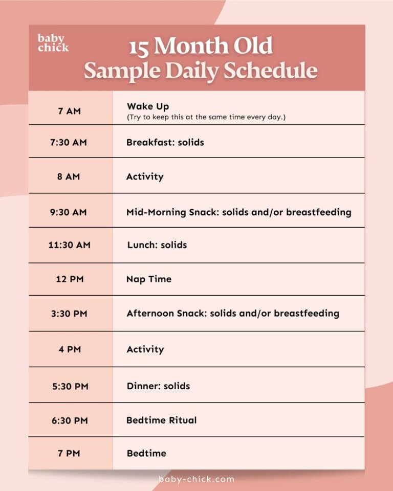 15 Month Old Baby Feeding Sleep And Milestones By Month Baby Chick 15-month-old-baby-feeding-sleep-and-milestones-by-month-baby-chick