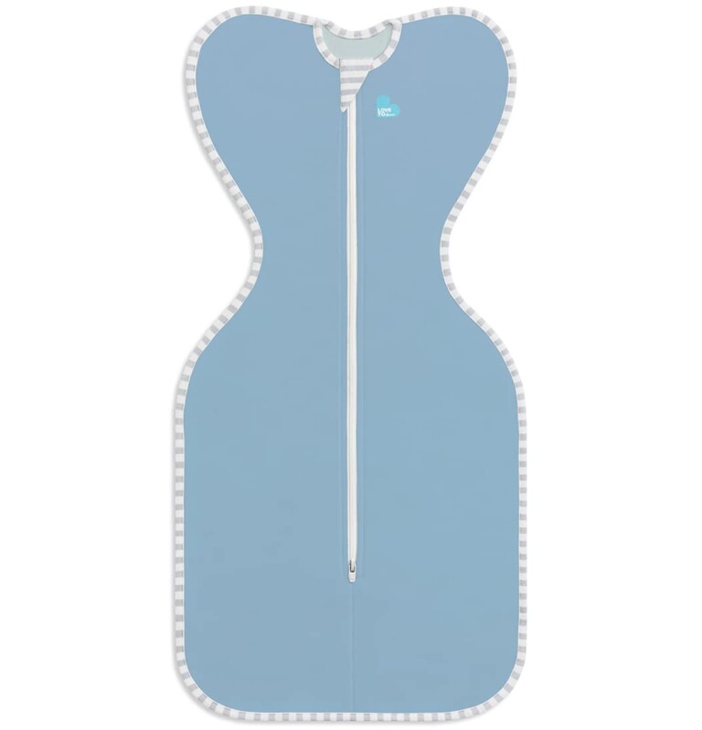 Top 10 Must-Have Baby Products for 2025 – ParentingBest.com